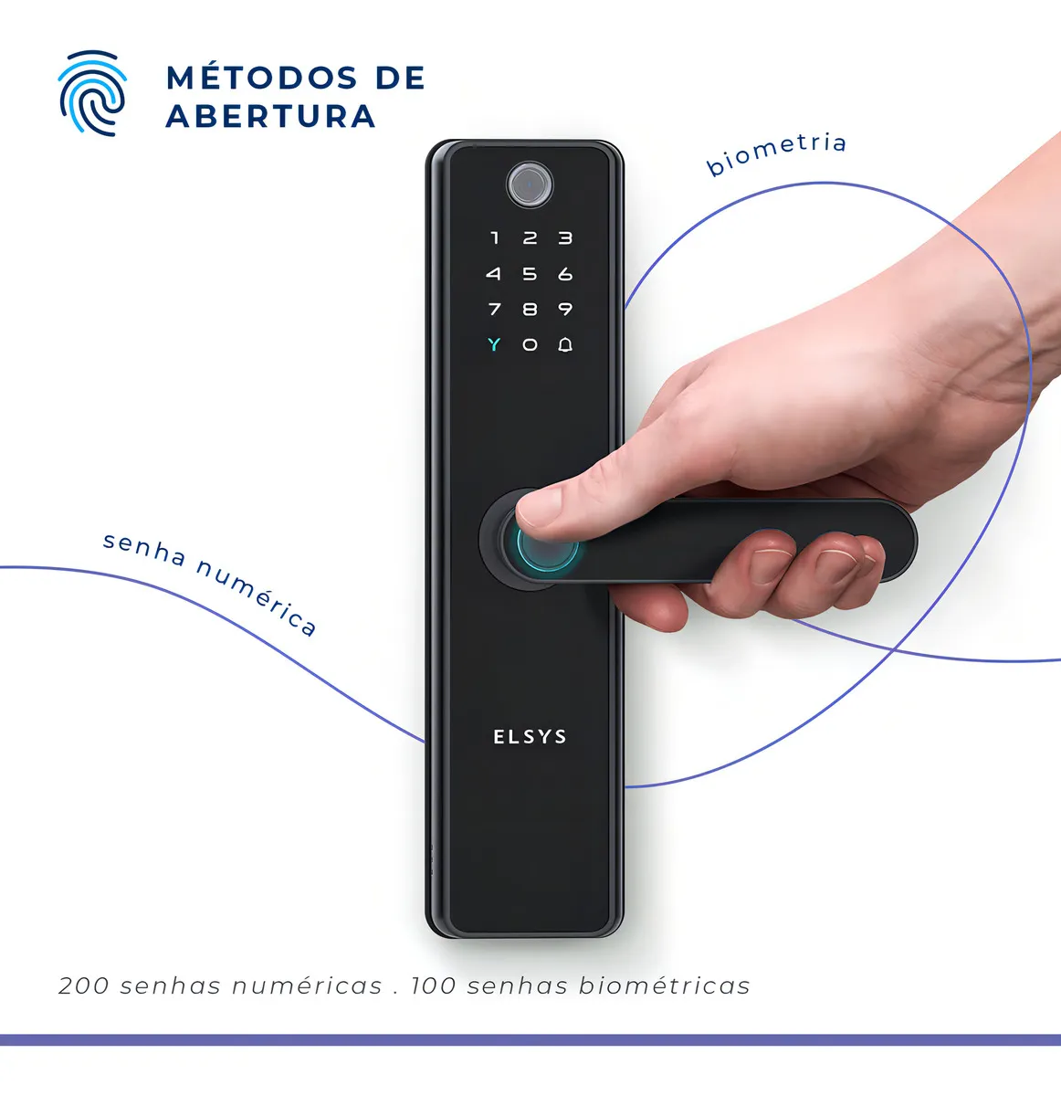 SDPM-0158 | FECHADURA DIGITAL